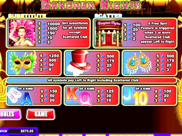 370% Depuneți bonus de meci la Frank și Fred Casino
