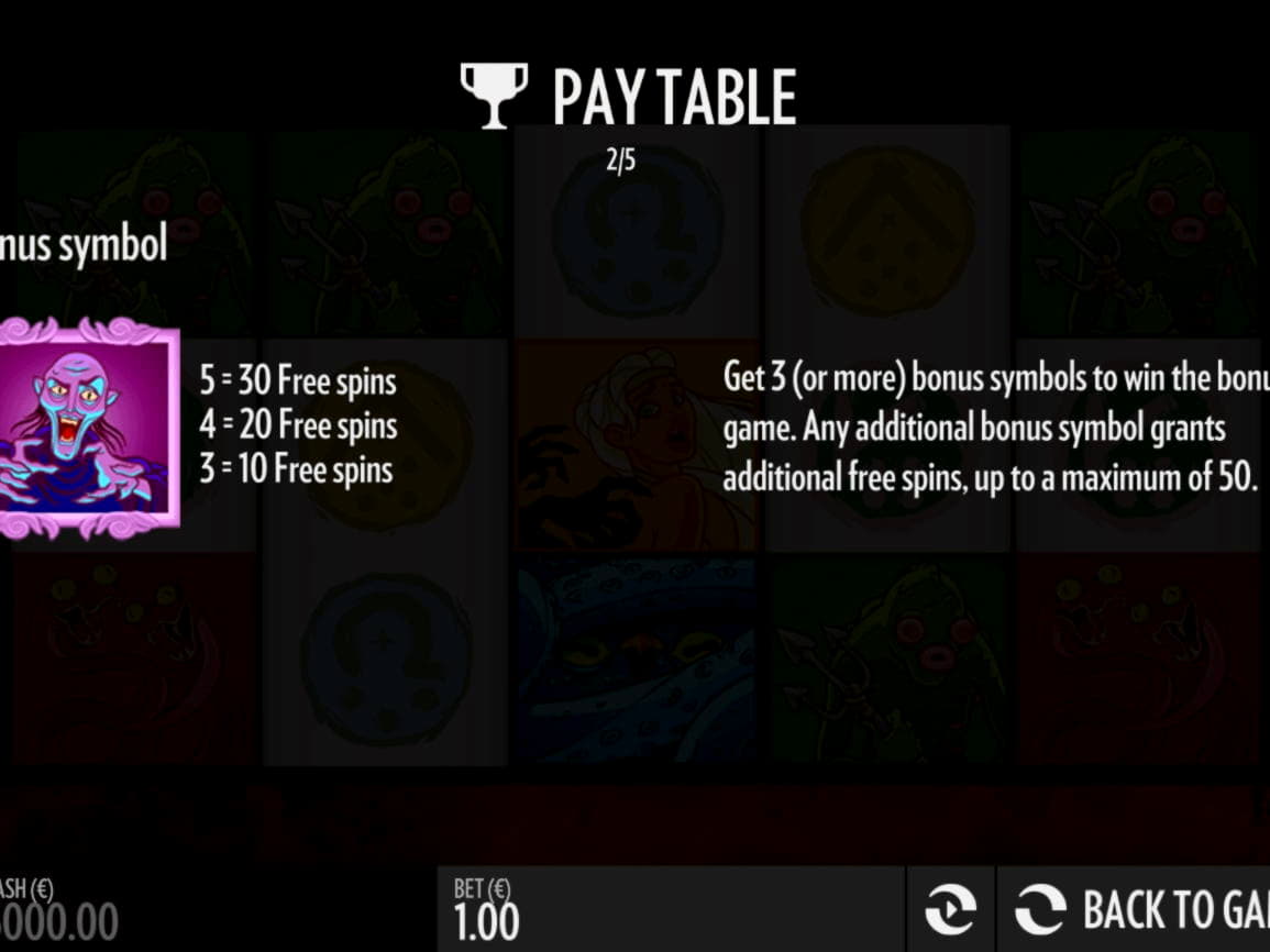 EURO 635 Free Casino Chip at Casino-X